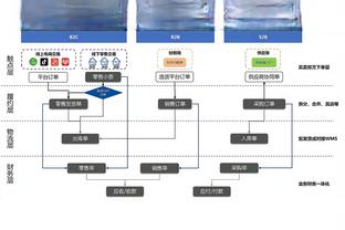 必威体育手机截图4